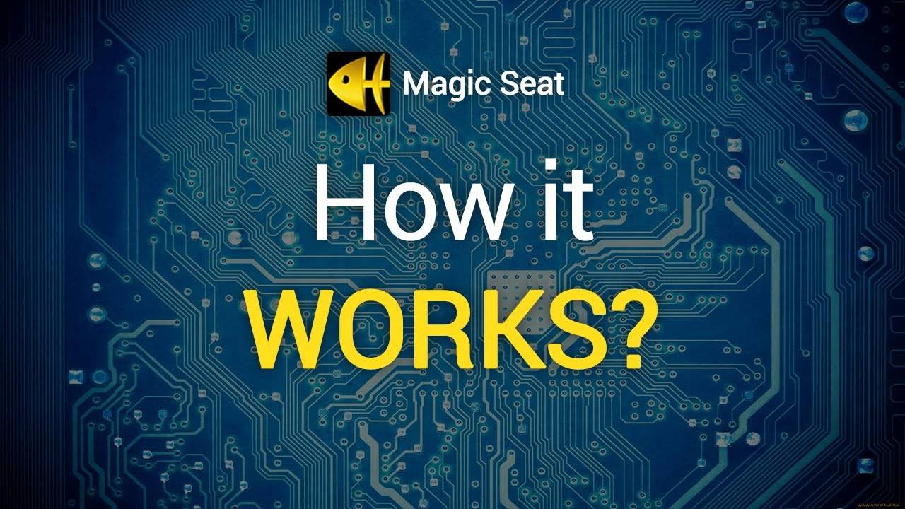Seating Script: Keine gute Idee auf 888 MagicSeatPoker