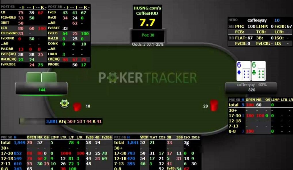 HUD von Pokertracker HUD von Pokertracker