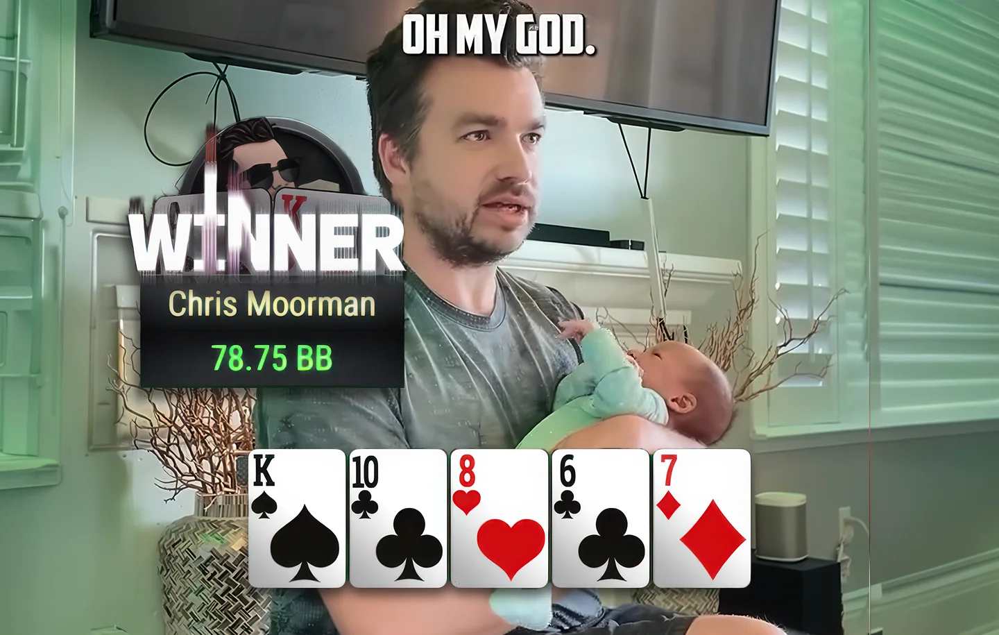 Am 27. Februar 2026 bekam Chris Moorman einen Sohn, Mikel Moorman Gonzalez. Dieses Ereignis gab ihm neuen Antrieb, um seinen Negativlauf auf ACR Poker zu durchbrechen.