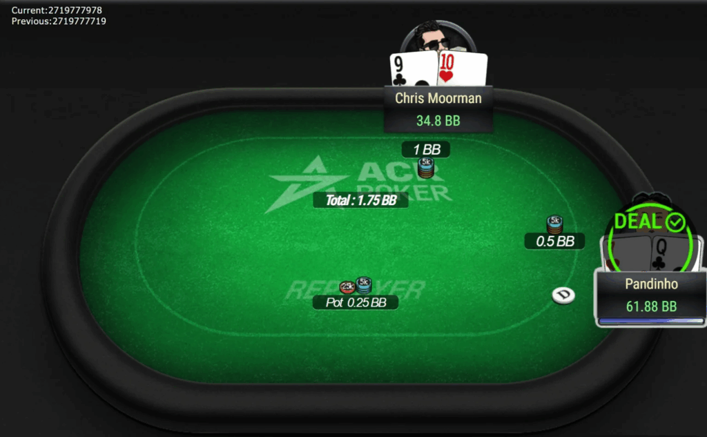 Doch im direkten Duell legte Moorman seine vorsichtige Spielweise schlagartig ab. Er erhöhte sofort den Druck, dominierte das Heads-up und besiegte Cimbolas, der sich kurz wehrte.