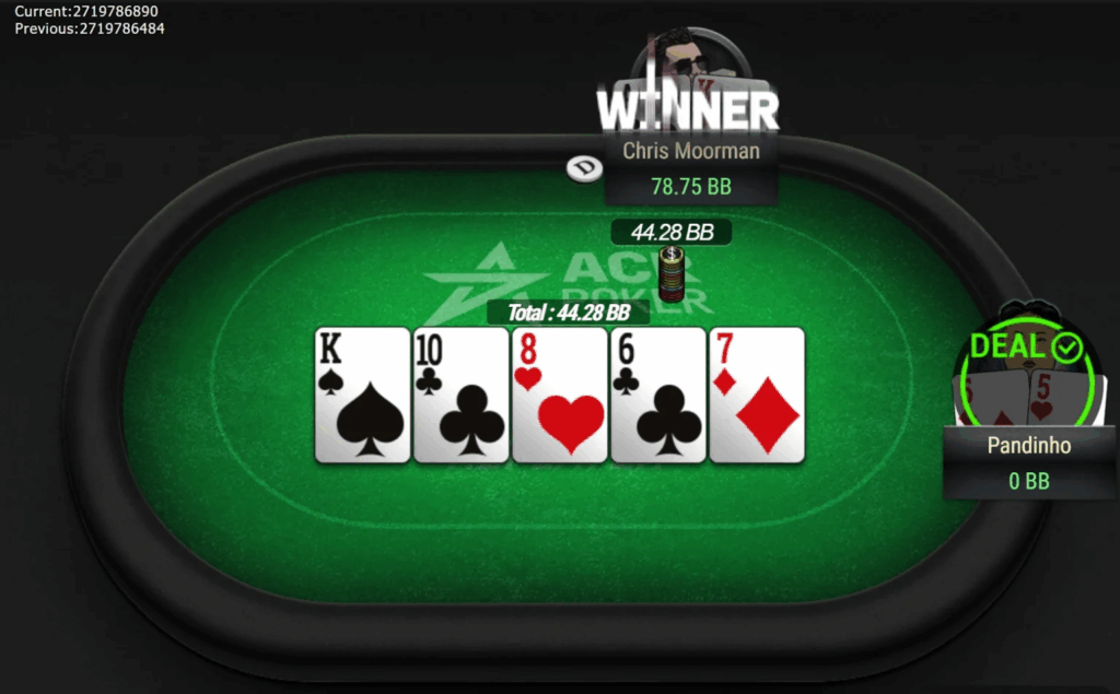 Durch diesen Erfolg stieg Moormans Nettogewinn auf WPN wieder auf über 66.000 Dollar – ein bemerkenswertes Comeback nach langer Durststrecke.