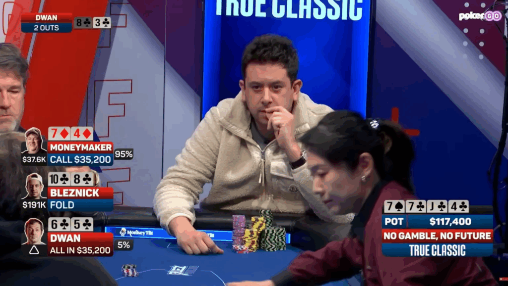 Die Kommentatoren waren zurückhaltend, während Phil Hellmuth ausgiebig über seinen GOAT-Status sprach. Tom Dwan nutzte das mehrfach aus, indem er gezielt Phils Ego anstachelte.