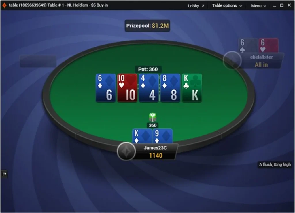 Der erste SPINS-Millionär von partypoker wurde 2019 gekürt.Der britische Freizeitspieler James „James23C“ Carmichael war normalerweise in den Low Stakes unterwegs. Bei einem $5-SPINS-Turnier traf er auf den Mexikaner „elielalbiter“ und „nilverlobo“ aus Peru. Dann stoppte der Multiplikator bei 240.000x.Das bedeutete einen Preispool von $1,2 Millionen: $1 Million für den Sieger und jeweils $100.000 für die beiden anderen Teilnehmer.
