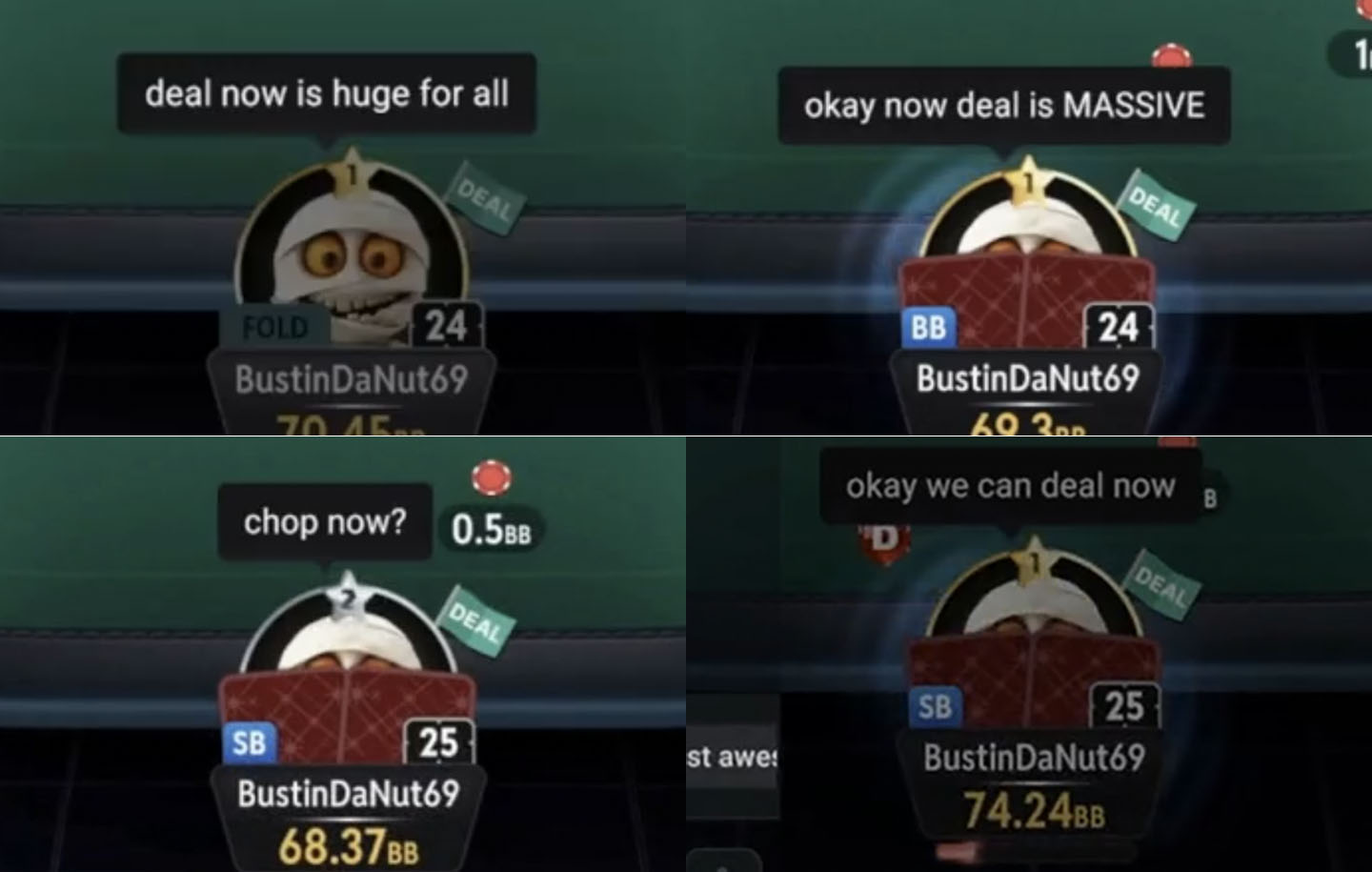 Ab 5-handed brachte BustinDaNut69 nach fast jedem Bust einen Deal ins Gespräch. Erst im Heads-up kam eine Einigung zustande – für ihn rückblickend ein Vorteil.