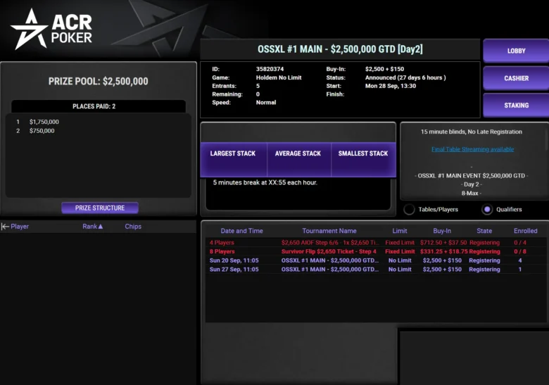 OSSXL #1 Main $2,5M GTD: 350K Chips (218,75 bb), Late Reg 32 Levels, 15-Min-Blinds, Day 1 37 Levels, Day 2 am 28.9. um 13:30 ET.