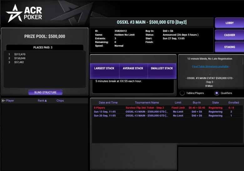 OSSXL #3 Main $500K GTD: 300K Chips (150 bb), Late Reg 30 Levels, 12-Min-Blinds, Day 1 bis 10 % übrig, Day 2 am 27.9. um 13:05 ET.