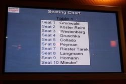 Die Sitzverteilung des Final Table img_0290