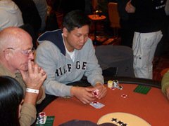 Thang Duc Nguyen – war heutenoch gar nicht beim Roulette thang_duc_nguyen