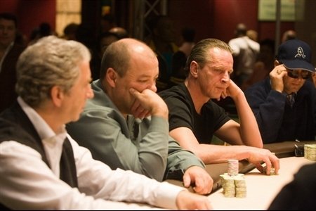 Die Psychologie des Pokerspiels Die Psychologie des Pokerspiels