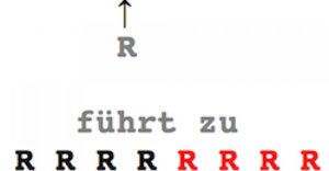 Zwergenrätsel Lösung Zwergenrätsel Lösung