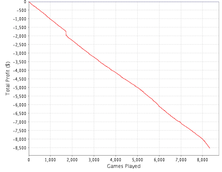 E_Nur_Downswing__2_sngs