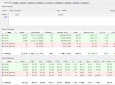 Pokertracker Daten Pokertracker Daten