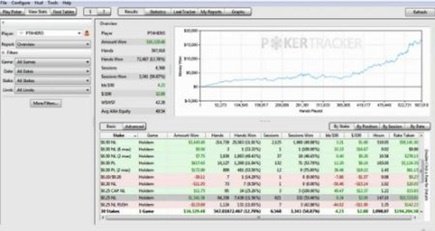 PokerTracker 4 Pokertracker 4