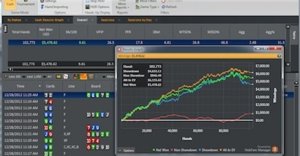 Hold'em Manager 2 Hold'em Manager 2