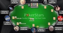 Rake bei PokerStars PokerStars Tisch