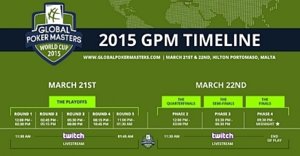 GPM Struktur GPM Struktur