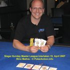 Swiss Tournament Ranking Endstand 29.12.2007 Swiss Tournament Ranking Endstand 29.12.2007