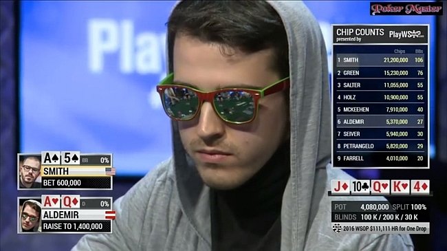 Koray Aldemir Zweiter Aldemir