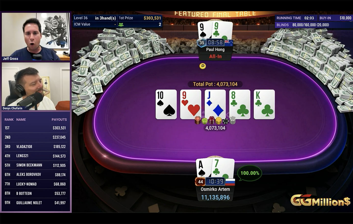 Artem Osmirko gewinnt seinen ersten $10K GGMillion$-Titel und $303.531