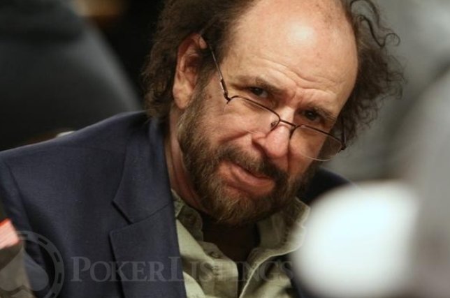 Mike Caro Caro 6776