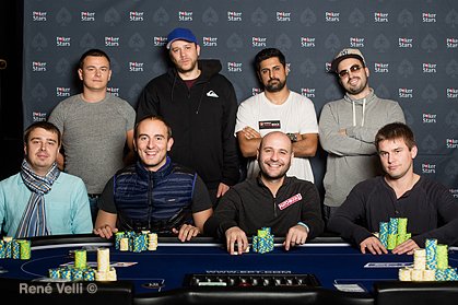 NL Holdem Single Re-Entry 10K Finaltisch - Leider ohne Nitsche und Finger NL Holdem Single Re-Entry 10K Finaltisch