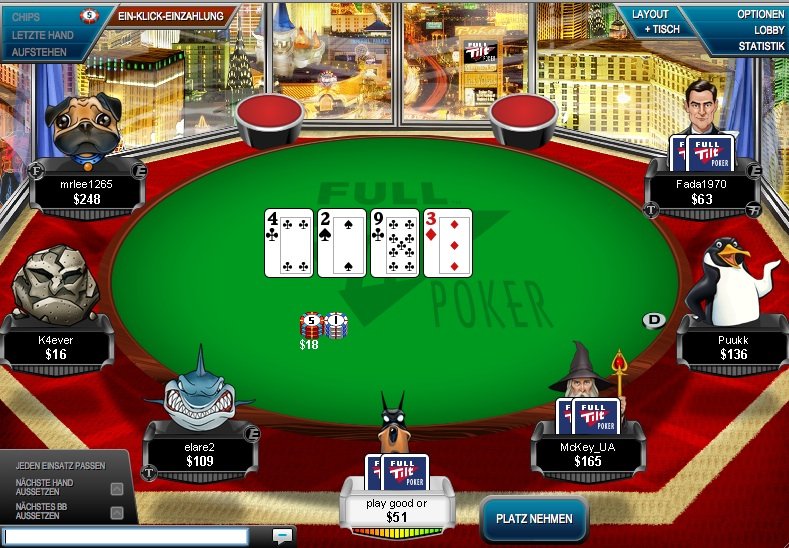 Full Tilt Tischansicht Full Tilt Tischansicht