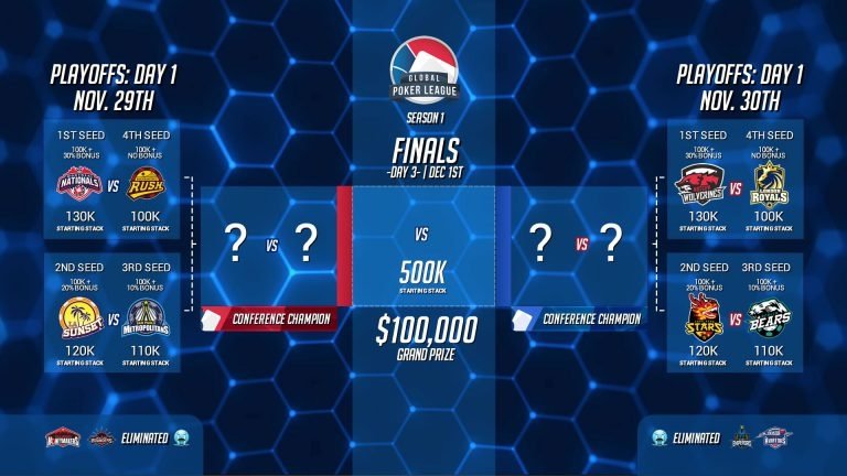 GPLbracket fgfg GPLbracket fgfg