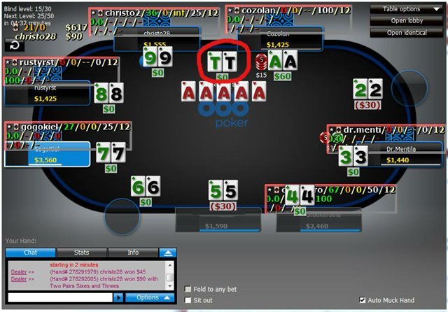 Erlaubt: HUDs auf 888 Poker HUD888Poker