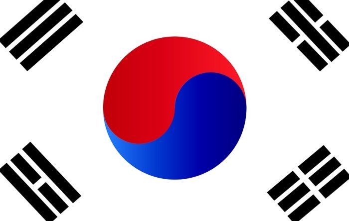 Korea Korea