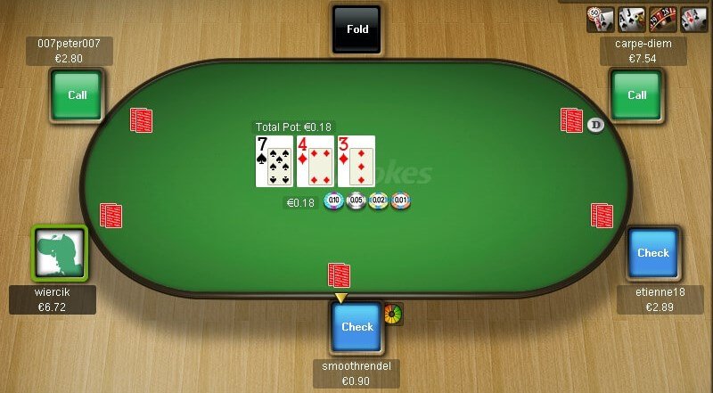 Ladbrokes Tischansicht Ladbrokes Tischansicht