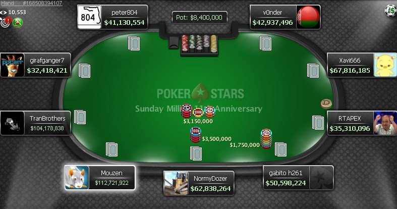 Final-Table der Mega-Sunday-Million Stars 11 Million FT