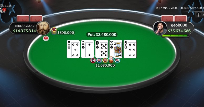Heads-Up der Sunday Million Sunday Million 2017 efreeef