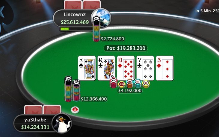 Heads-Up-Time Sunday Million April 2017 2
