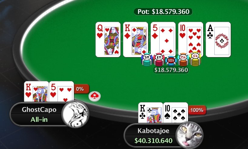 Letzte Hand der Sunday Million SundayMillionJuli232017Ende