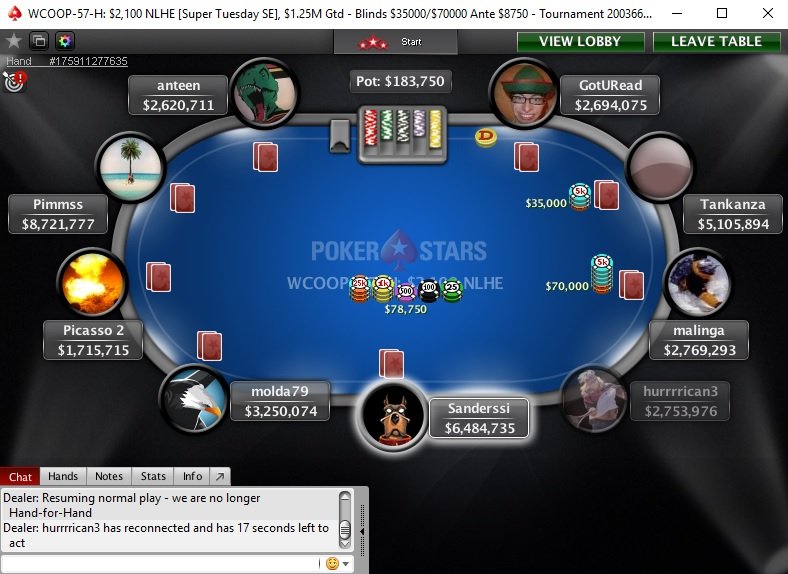 Final-Table des Super Tuesday WCOOP17FTE57H