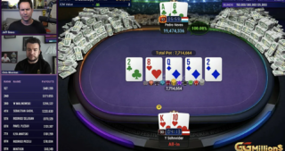 Pedro Neves holt vierten $10K GGMillion$-Titel und kassiert weitere $481.2K