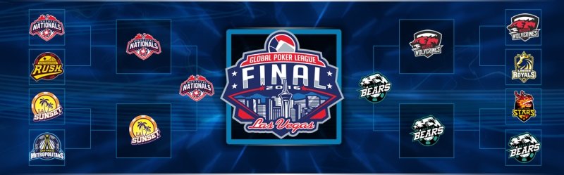final14 final14