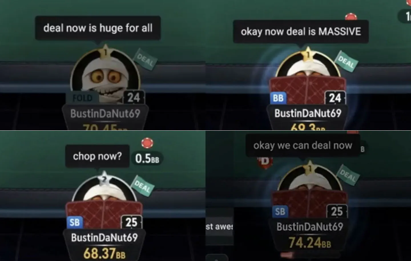 Ab 5-handed brachte BustinDaNut69 nach fast jedem Bust einen Deal ins Gespräch. Erst im Heads-up kam eine Einigung zustande – für ihn rückblickend ein Vorteil.
